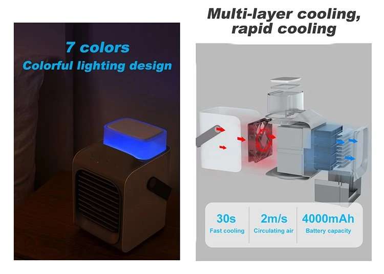 Personal air conditioner fan Personal air conditioner fan