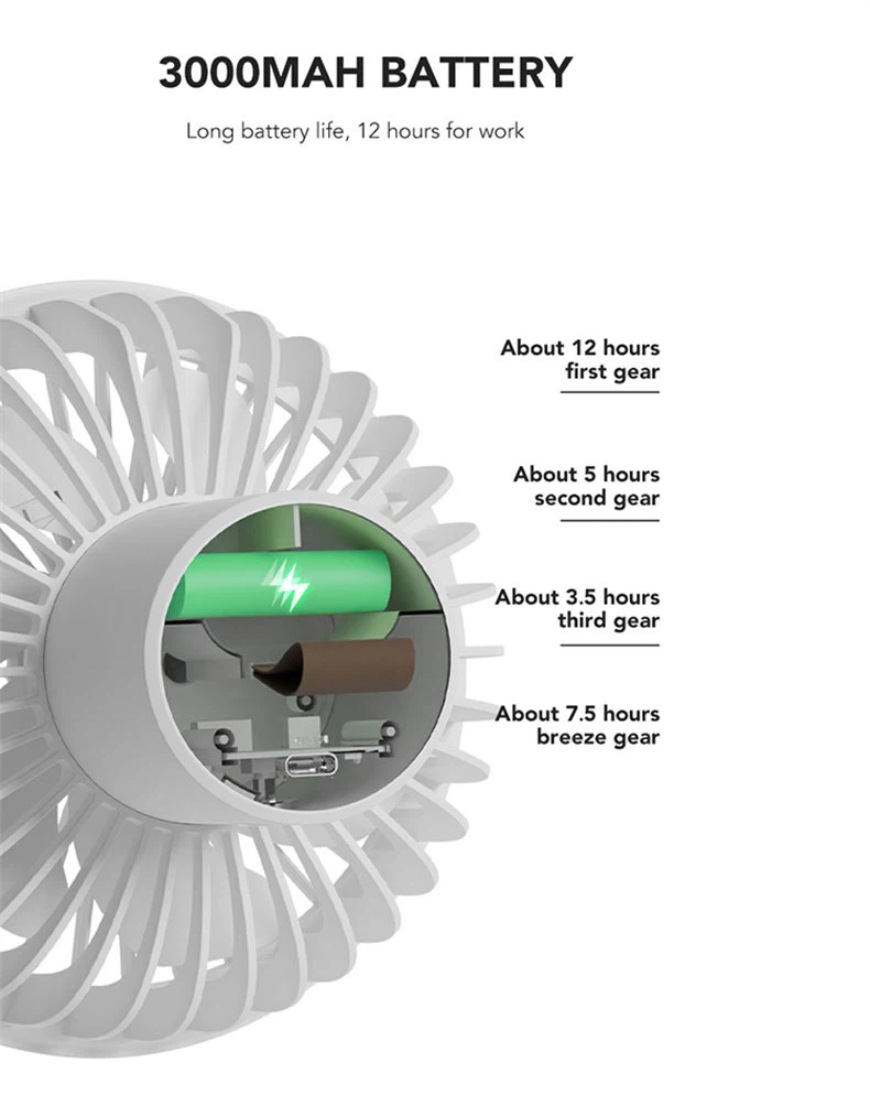 Battery operated stand fan Battery operated stand fan